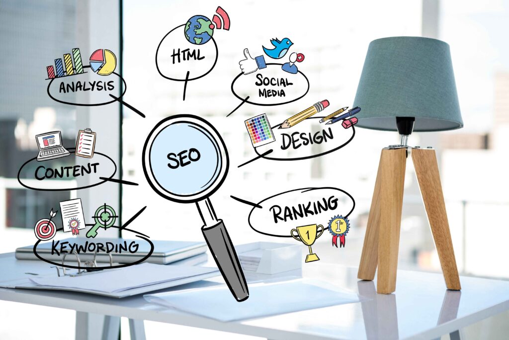 Best SEO Services in Delhi